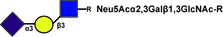 Sia3Gal3GlcNAc small.jpg