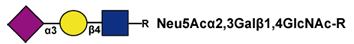 Sia3Gal4GlcNAc small.png