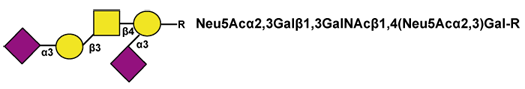 Sia3Gal3GalNAc4(Sia3)Gal small.png
