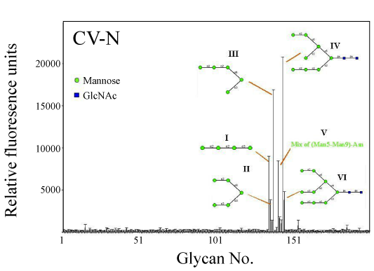 Thumbnail for version as of 22:23, 12 June 2010