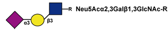Sia3Gal3GlcNAc small.png